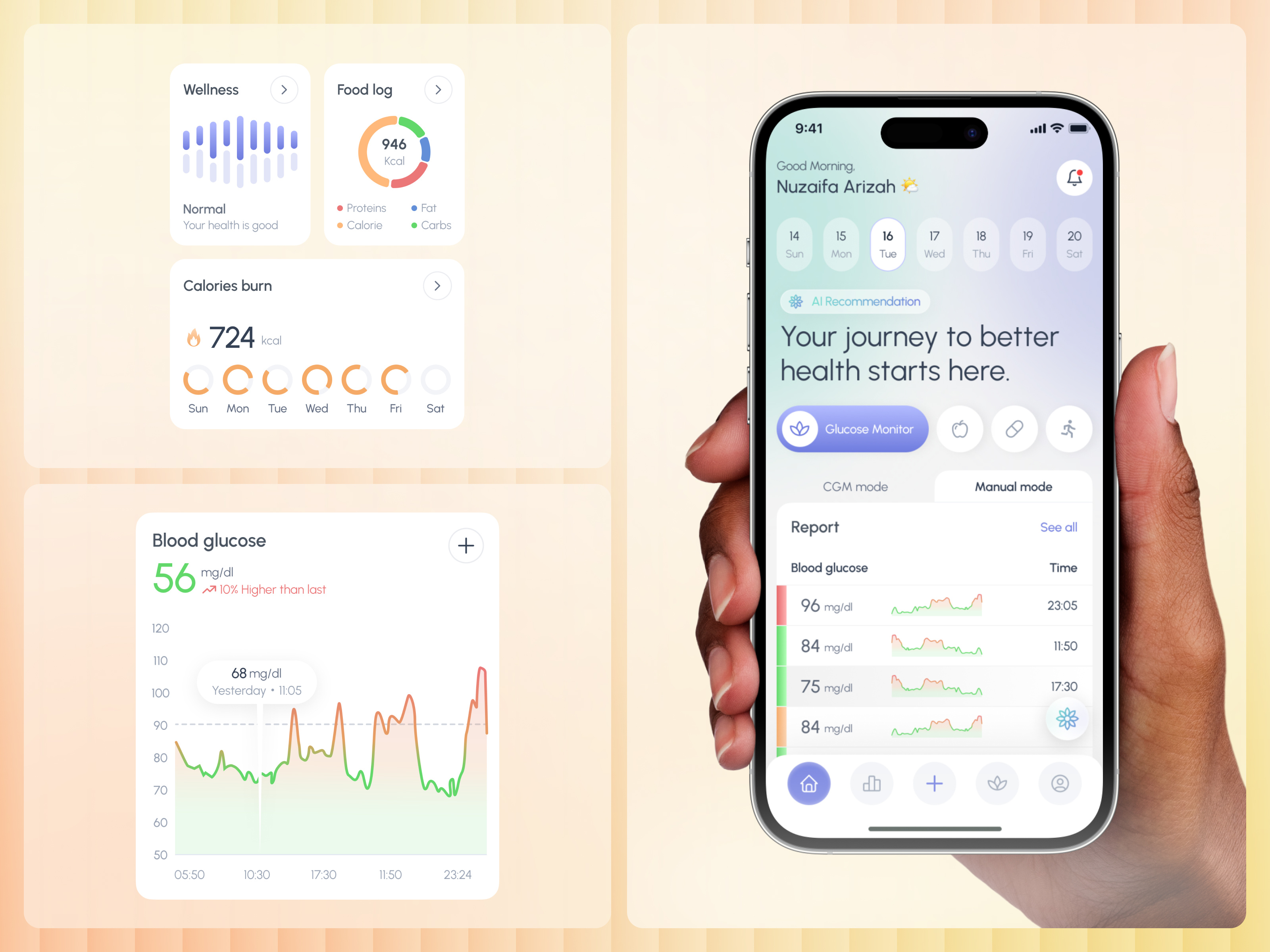 Example of Design System Creation