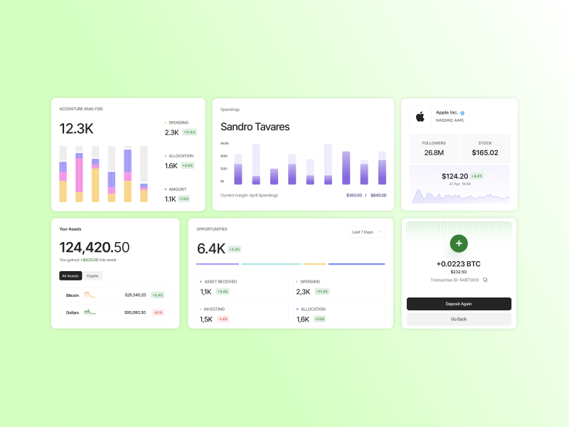 AI Finance Dashboard – Smart Analytics & Portfolio Overview ai analytics crypto dashboard data visualization expense tracking figma finance financial metrics fintech investment minimal ui modern design portfolio real time data saas stock trading platform ui design wealth management