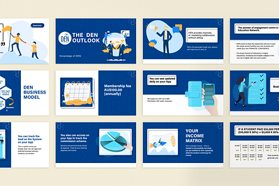 Digital Education Network Pitching Slides branding education technology graphic design pitching presentation slide design startup typography vector