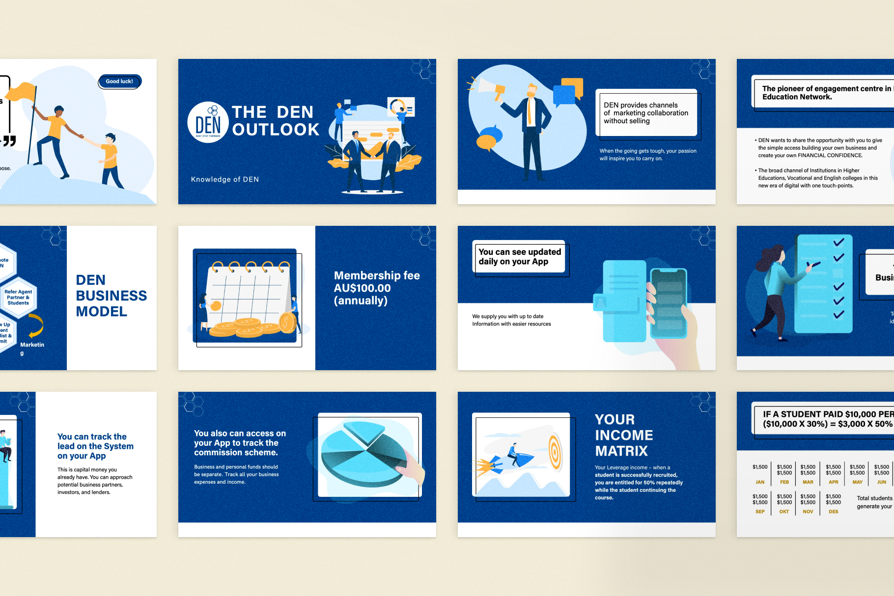 Example of Slide Design For All Business Needs