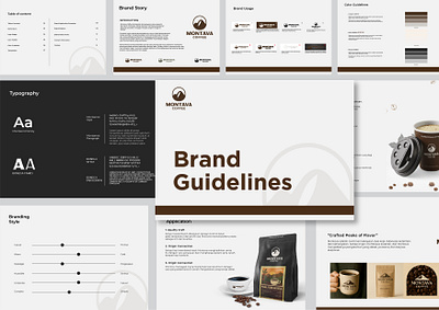 Crafting the Visual Identity of Montava Coffee branding design graphic design logo typography vector
