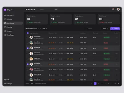 HR Dashboard adminpanel clean employee product design ui ux