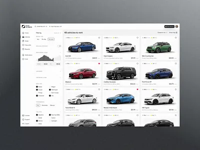 Dashboard Design For a Car Rental Service car car rental rental service web web design