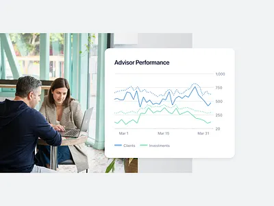 Genesis — Advisor performance advisor analytics client communication dashboard financial financial advisor fintech interface metrics platform reports saas stats ui ui component ux