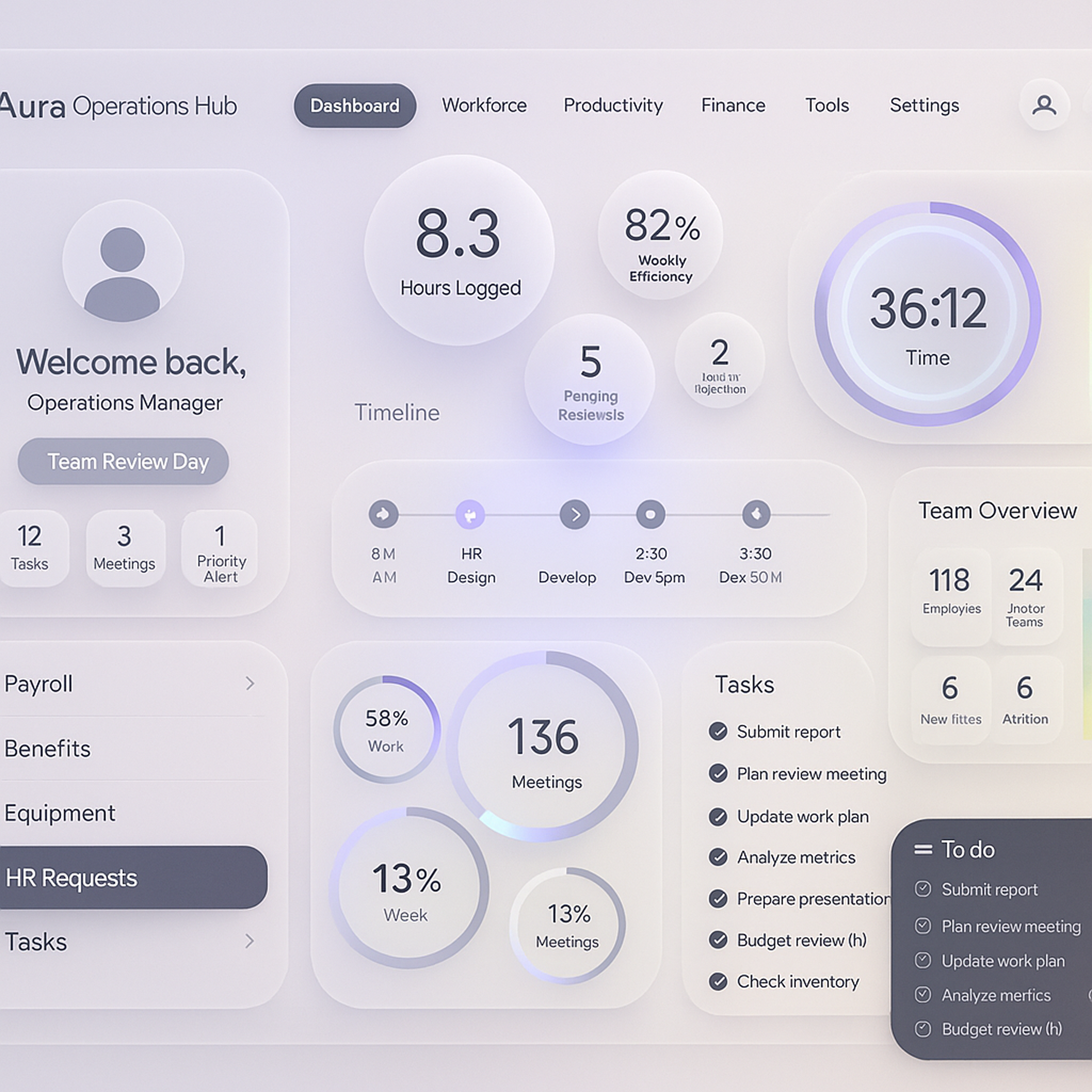 AuraOS Hub – Modern HR & Productivity Dashboard UI (Figma) dashboard design figma glassmorphism hr dashboard interaction design light theme minimal ui modern ui productivity app saas design ui design ux design web app ui