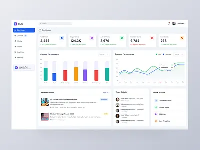 CMS Dashboard – Modern UI/UX Design admin panel business intelligence cms crm app crm dashboard crm dashboard design crm dashboard ui crm dashboard ui design crm ui dashboard dashboard design dashboard ui data visualization interactive dashboard lead management sales dashboard task management ui web app web app design web dashboard
