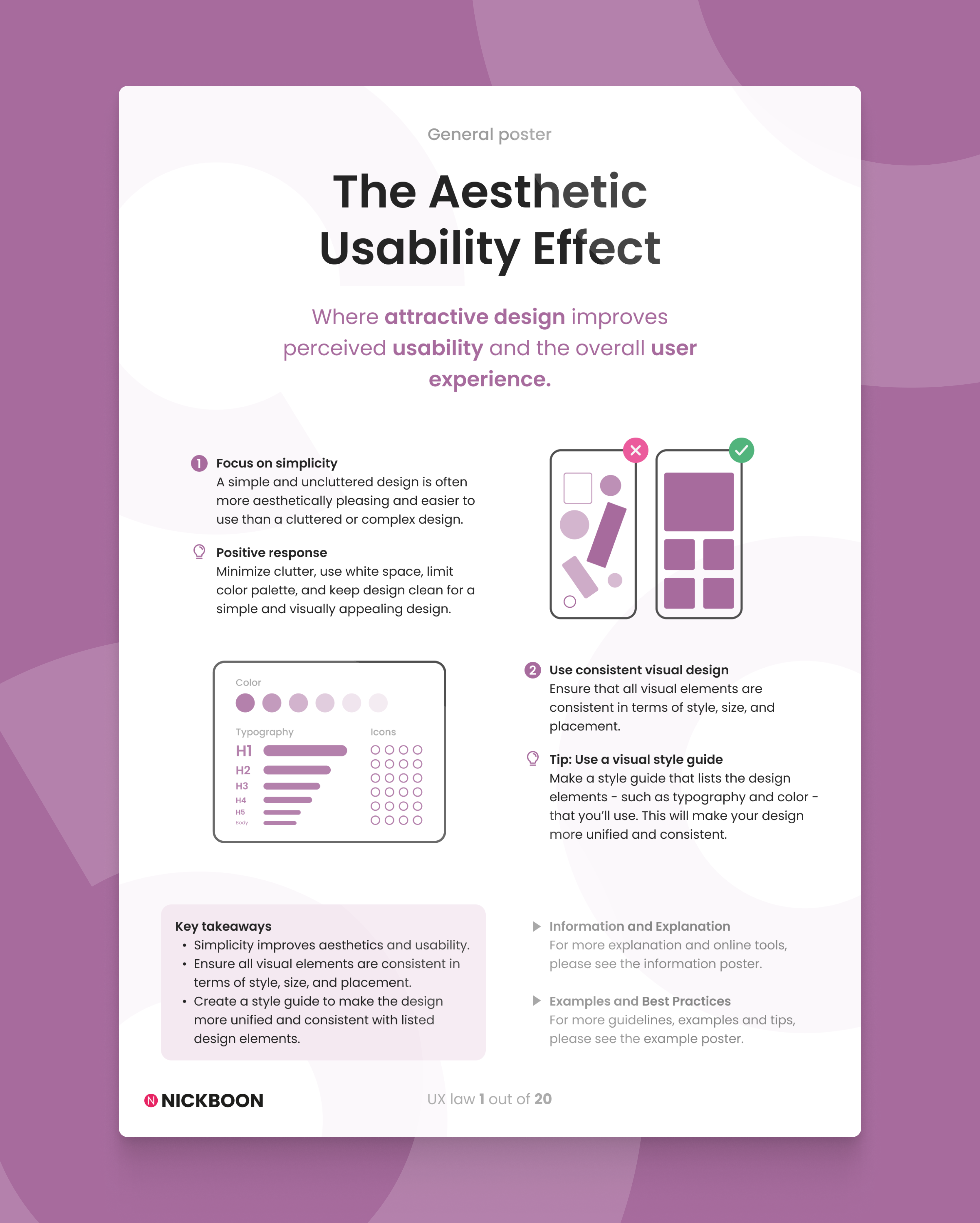 The Aesthetic Usability Effect By Nick Boon On Dribbble