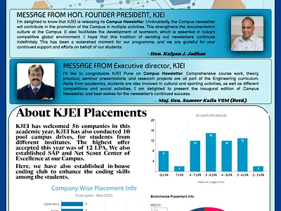 Newsletter front page advertising design branding campus newsletter design freelance freelancing graphic design newsletter project