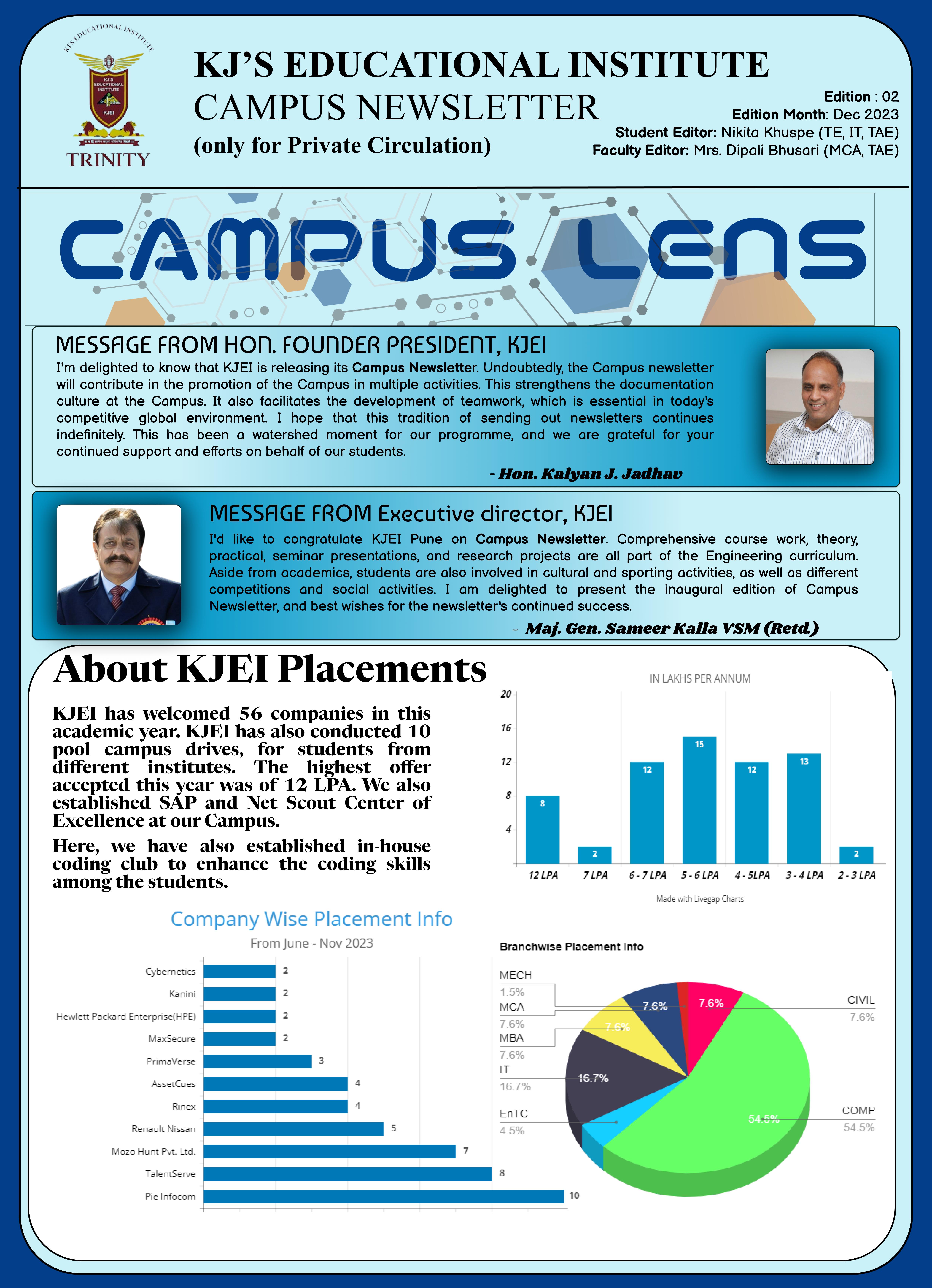 Example of Newsletter Design