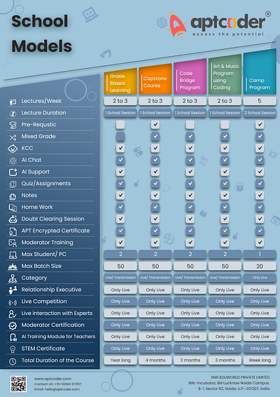 Brochure design advertising design b2b brochure branding brochure brochure design design freelance freelancing graphic design project social media design