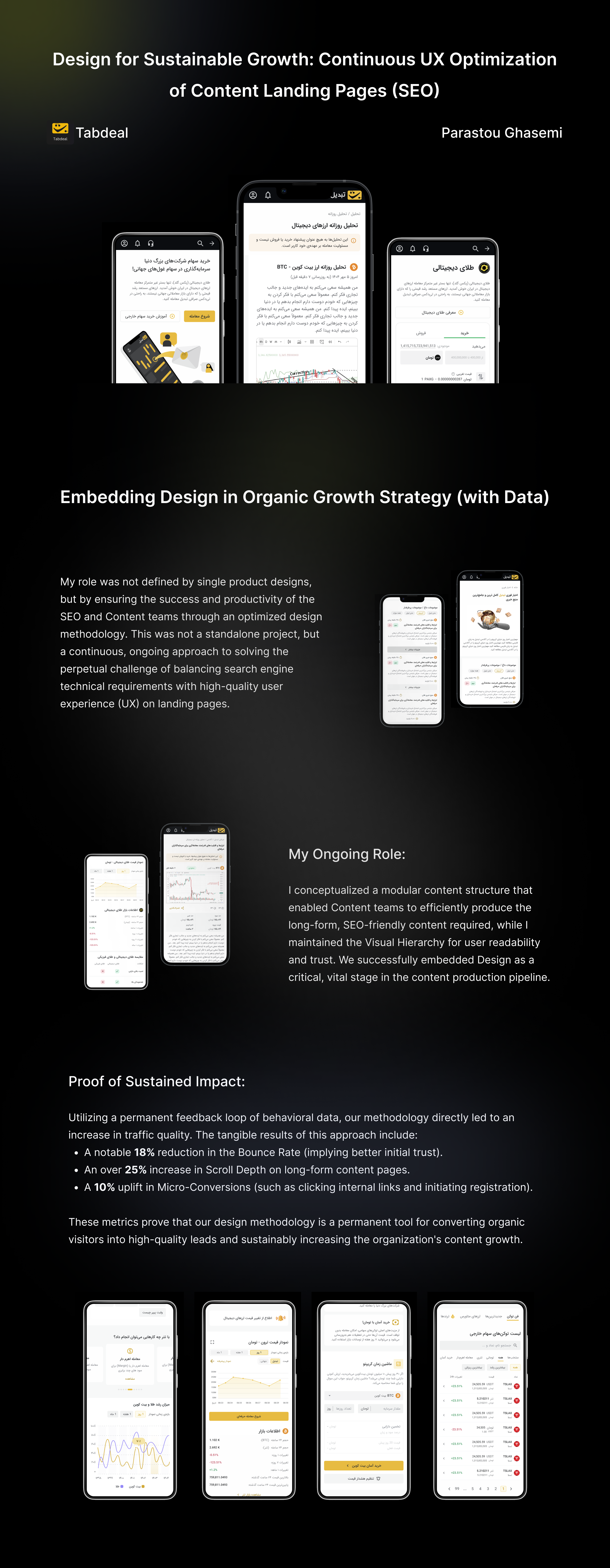 Embedding Design in Organic Growth Strategy with Data - Tabdeal crypto cryptocurrency ui ux