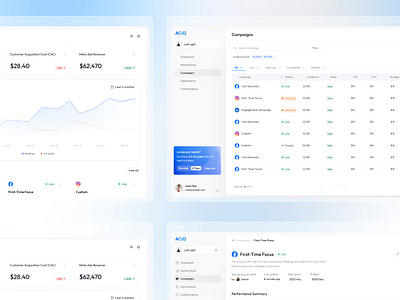 ☄️ ACIO | Marketing Campaigns and AI Metrics app branding color design graphic design logo marketing product design saas typography ui ux web web design