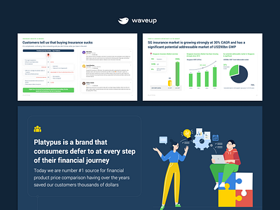 Information memorandum sample business presentation finance graphic design insurance insurtech investor deck investor memo investor memorandum keynote presentation powerpoint presentation design