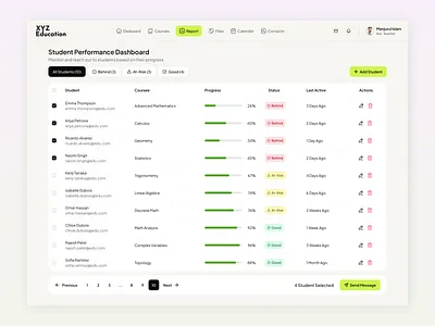 Teacher Message Center - LMS analytics application dashboard design edtech enterprise software lms software management minimal saas software ui ui inspiration uidesign uitrends uiux ux uxdesign web app web design