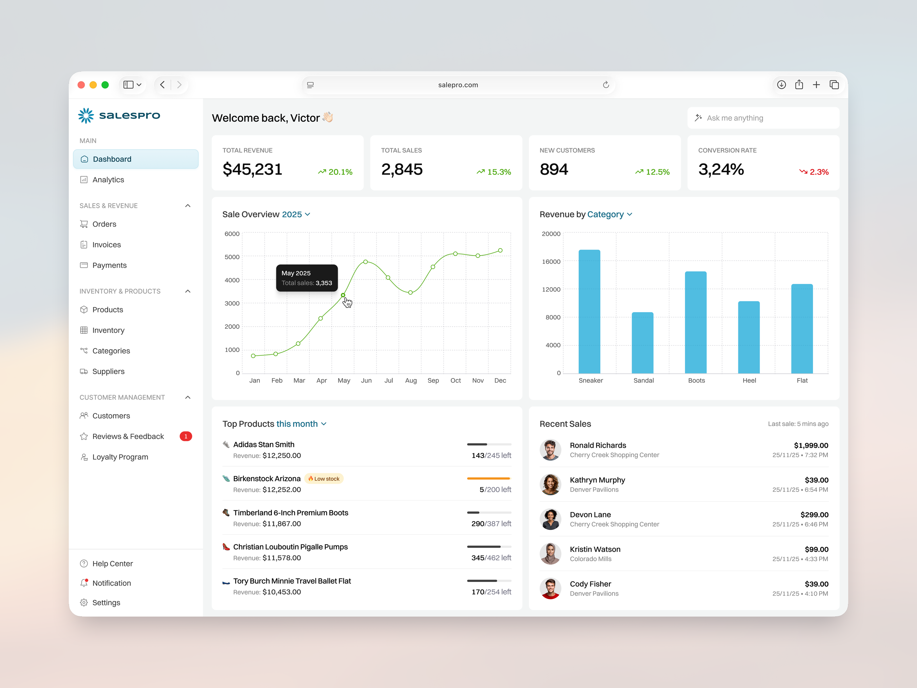 Sales Dashboard clean dashboard modern sale ui web app