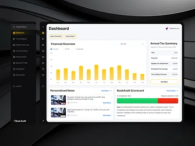 Financial Dashboard admin dashboard admin panel dashboard design finance financial graphic design ui ui design uidesign userinterface ux design