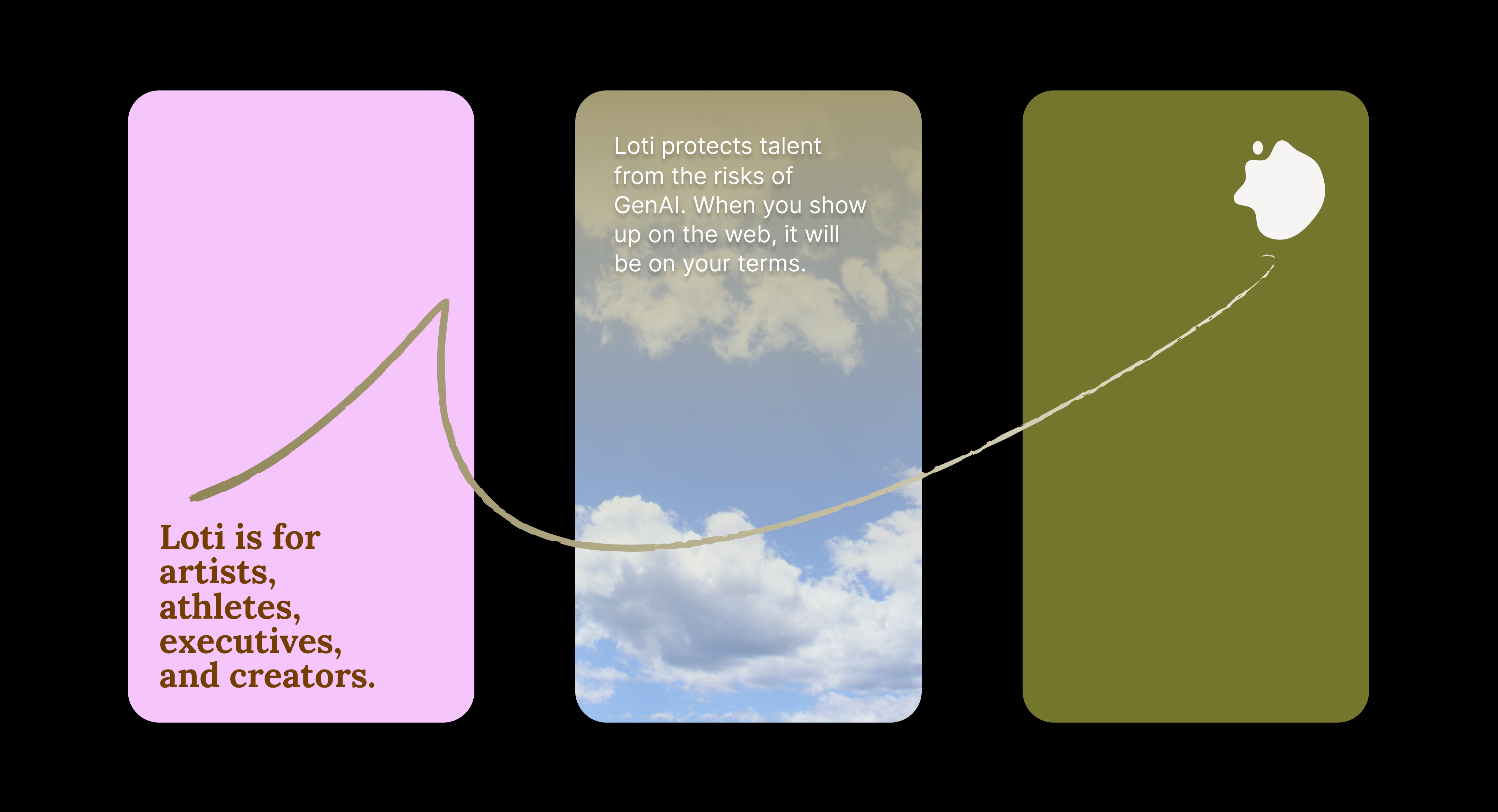 UI Frame Theme Exploration dailyui designexploration designshots dribbble figmadesign interactiondesign productdesign uidesign uiux visualdesign vtn