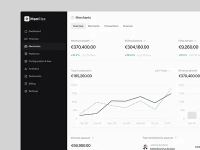 Merchants - Fintech SaaS Web App Dashboard app navigation chart clean dark sider dashboard fintech graph saas saas design software design ui ux web app web application design web design white sidebar