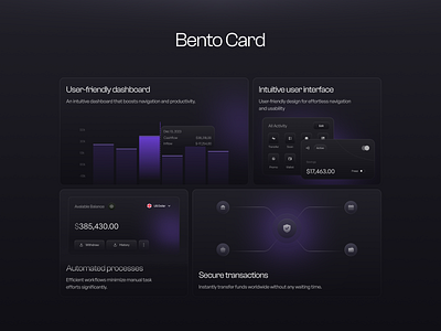 SaaS Website UI Components for Financial Dashboard Experience admin panel ui analytics dashboard banking app ui components finance dashboard financial app ui fintech ui minimal dashboard modern ui components oripio payment dashboard saas dashboard saas interface sujon ui design user interface kit ux design ux ui design web app dashboard web design
