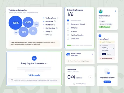 Components of Agentic AI b2b b2c branding calendar cards chart components dashboard documents employee enterprise grammerly heatmap hr management onboarding stepper profile profile card retail business saas upload