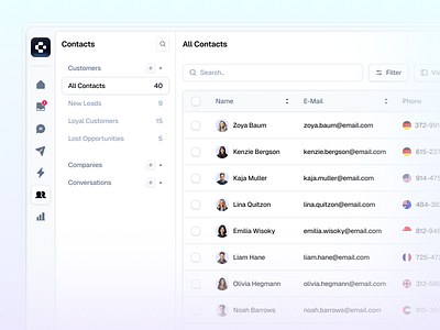 Cosmo - Customer Support Dashboard (CRM) a contact conversation crm customer customer services customer support dashboard data filter leads marketing pagination people sales search table tag ui design user