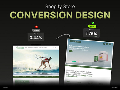 Shopify CRO Design | UI UX | Conversion a b testing brand identity branding conversion conversion rate conversion rate optimization copywriting cro ecommerce landing page shopify shopify dev store design supplement ui ux design