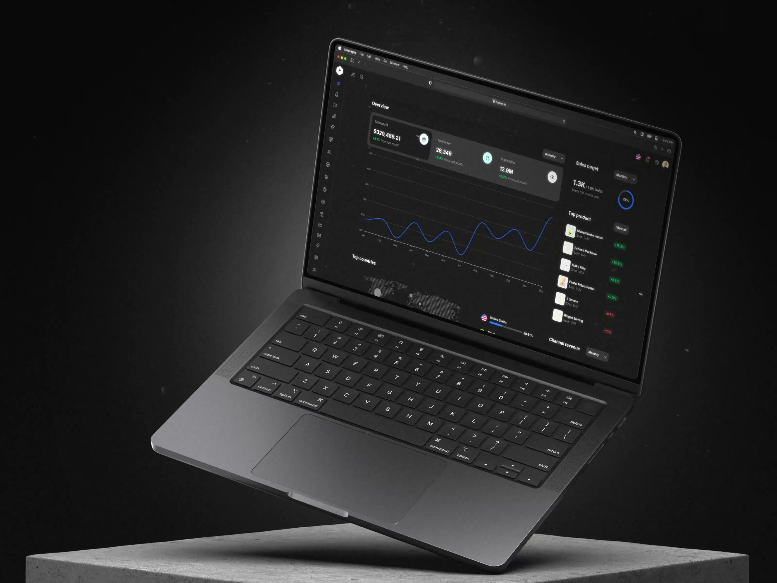 Example of Show Your Website In Action.