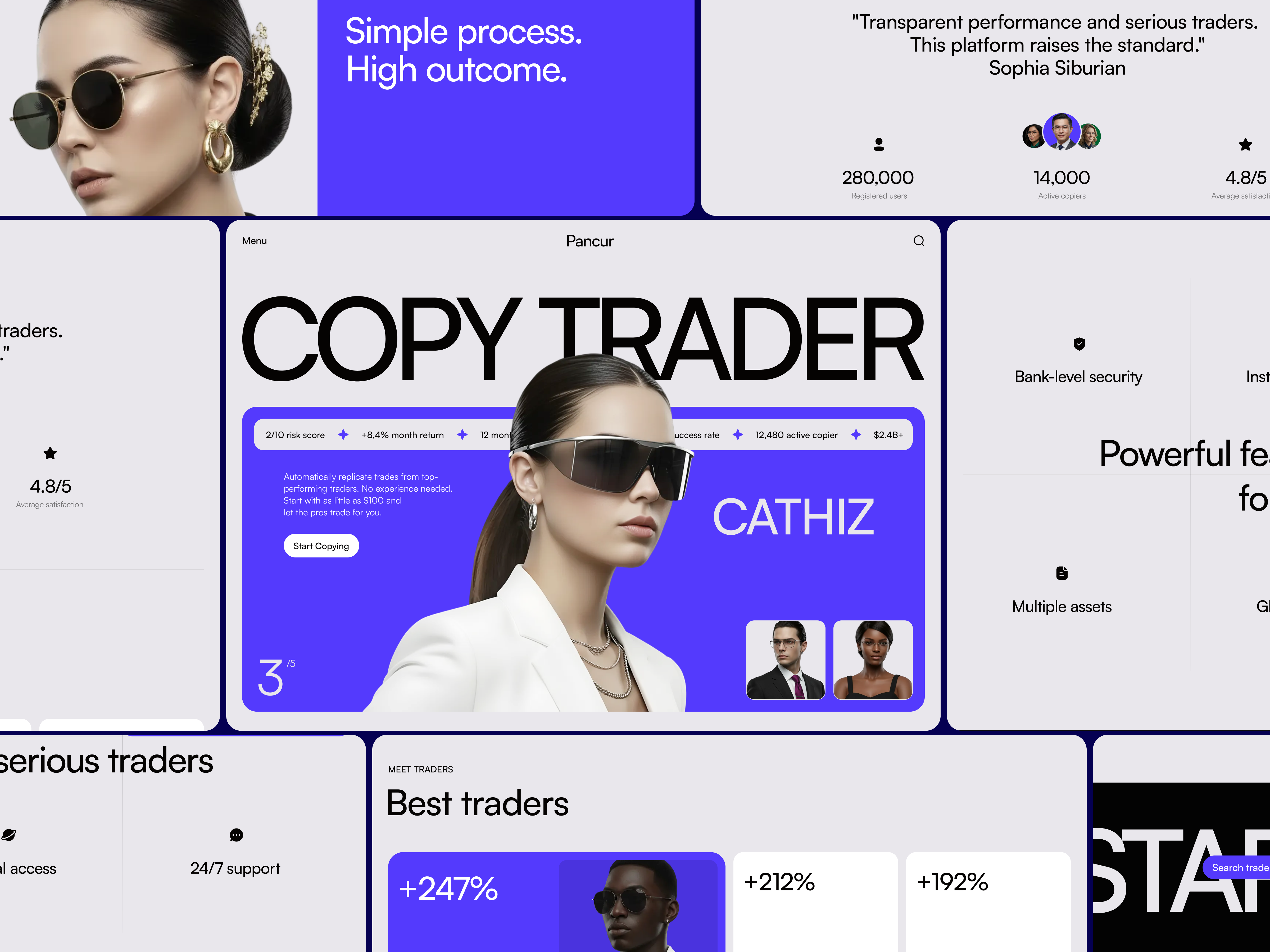 Example of UI/UX Designer Monthly Retainer
