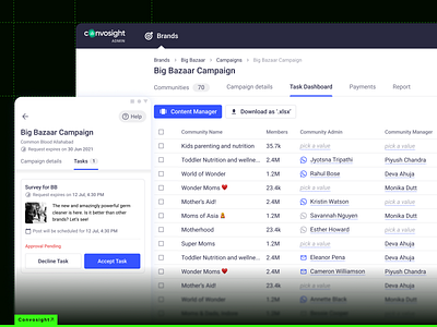 Campaign Manager convosight mobile saas ui ux web web app