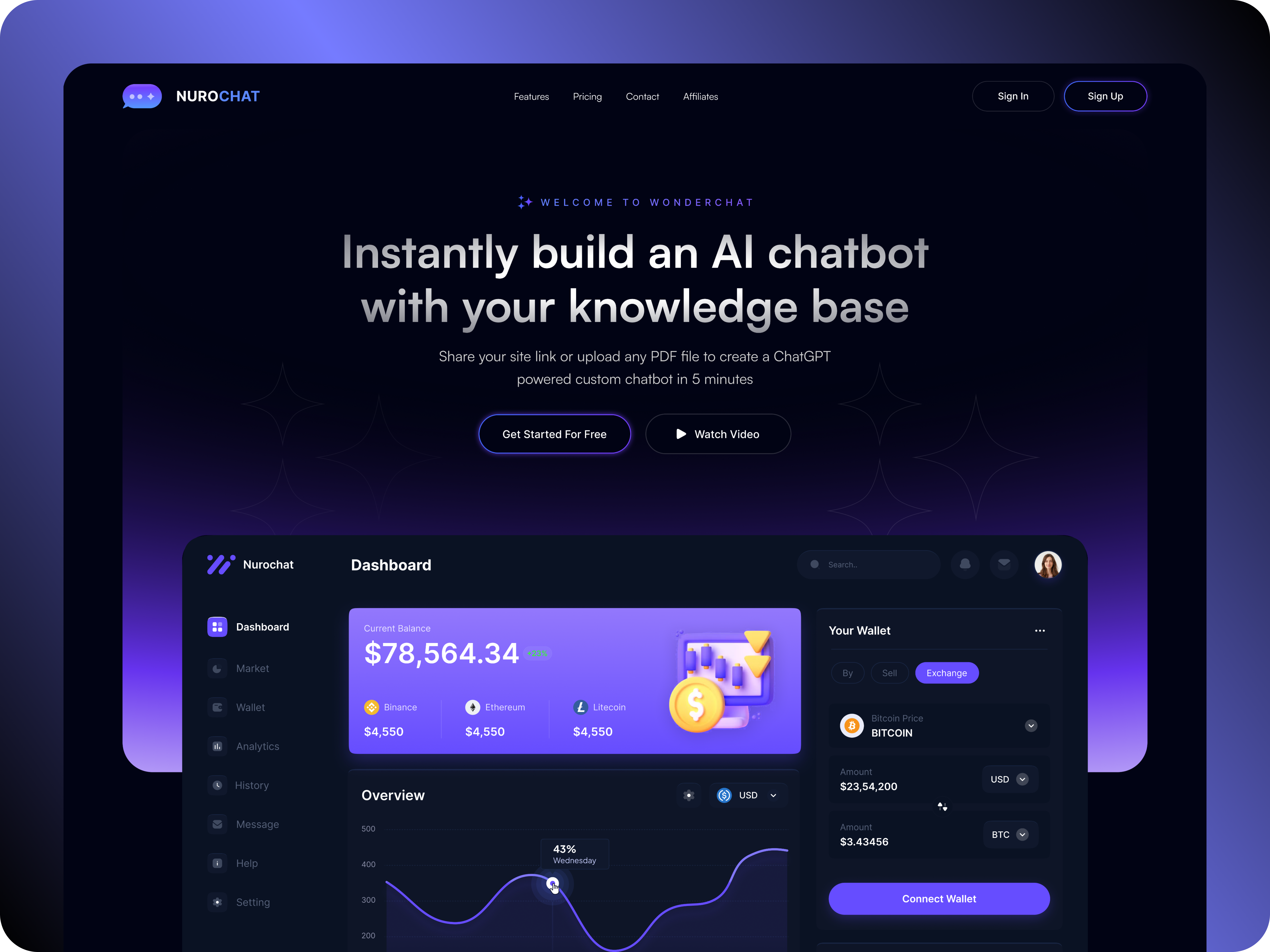 Example of Minimal Apps, Website & Dashboard Design