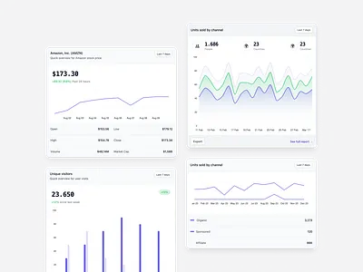 Charts are coming to Webpixels analytics application block chart dashboard line chart measurement minimal modern reports ui