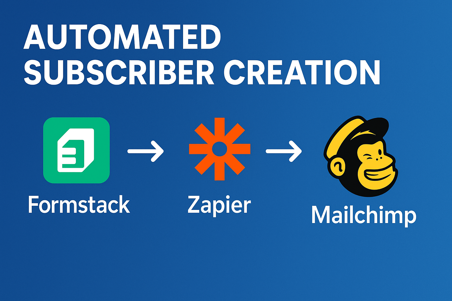 Automated Subscriber Integration: Formstack → Zapier → Mailchimp automation zapier zapier automation zapier consultation zapier expert