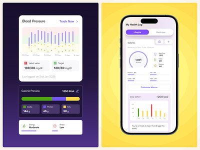 Gini Health – Intuitive Health App Design ai app branding dashboard design functionality graphic design health health app healthtech illustration intuitive logo mobile app navigation saas ui uiux design ux ux design