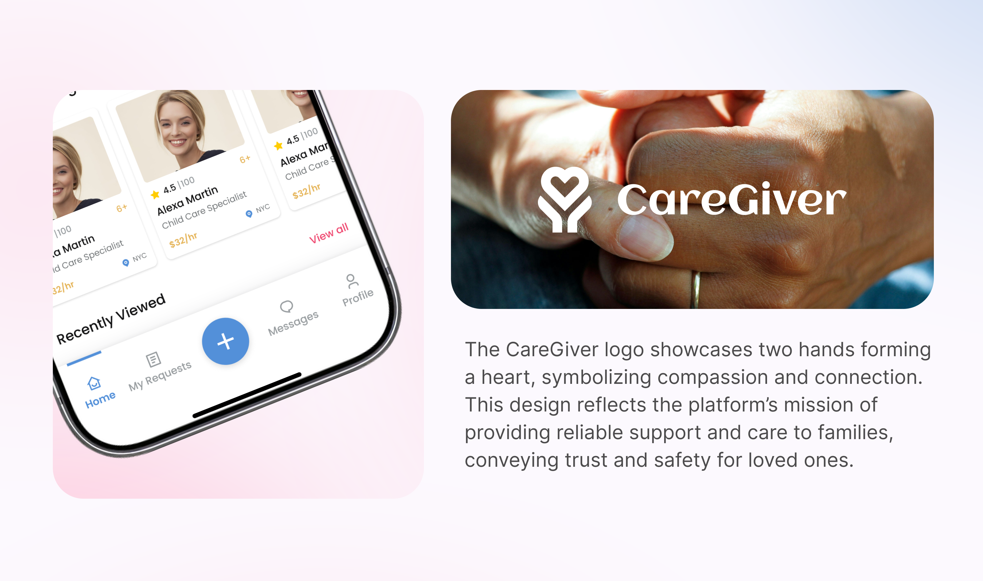 CareGiver AI– Complete Caregiving Platform UI/UX Case Study by Muhammad ...