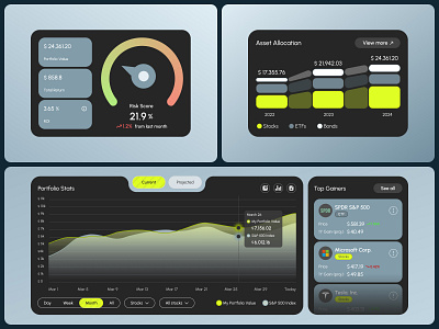Portfolio Dashboard - Investment WebApp Concept analytics application dashboard data fintech investment stocks ui user interface ux uxui web webapp