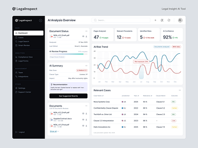 Legal Insight AI Tool Dashboard UI Design ai assistant ai dashboard analytics dashboard artificial intelligence clean ui dashboard dashboard design data dashboard data visualization design legal dashboard legaltech product design saas design ui ui design user experience ux design uxui web app design