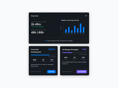 LearnFlow – Your Skills, Your Progress branding cards dashboard design mobile logo mobile ui ui card ux web