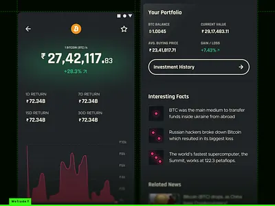 Coin Details View about coin app bitcoin coin detail crypto crypto facts crypto news design mobile ui ux wetrade