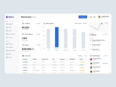 Logistic Dashboard Manager 🔥 3d branding cargo chats dashboard design destination graphic design illustration logistic logo manager point trucks typography ui ux vector