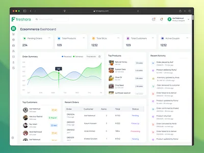 Modern E-Commerce Admin Dashboard | Data-Driven EMS UI/UX Design admin dashboard analytics dashboard clean ui dashboard design data visualization ecommerce admin ecommerce dashboard ecommerce ui figma design inventory dashboard minimal ui modern ui order management product management saas dashboard ui design ux design uxui web app design web dashboard