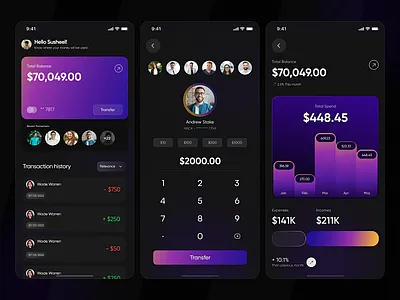 Premium Finance App UI – Dark Mode Dashboard Concept banking app concept design dark mode dashboard dribbble fesigns finance app fintech gradient ui mobile app money transfer product design ui design uiux ux design