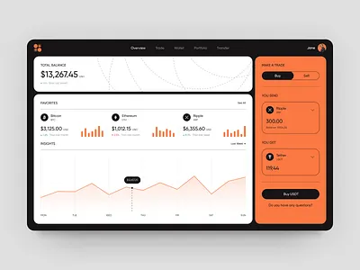 Trading Platform Dashboard — Web Design blockchain crypto dashboard exchange fintech platform trading ui ui design ux ux design web website