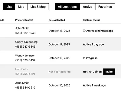 Medical App Wireframe app b2b basic black and white flat greyscale healthcare light mode medical minimal simple table text ui ux web wireframe