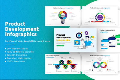 Corporate Product Development Infographic Presentation branding business corporate design development infographic layout modern planning ppt process product professional project roadmap slides strategy template timeline workflow