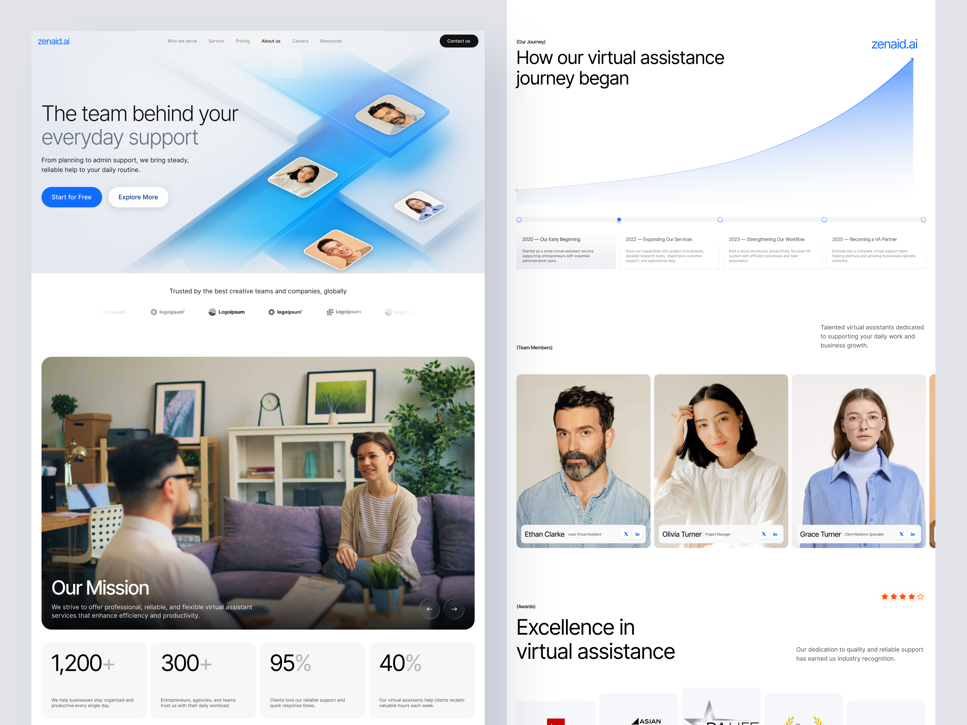 Virtual Assistant Website — About us page Design design product service startup ui ux web