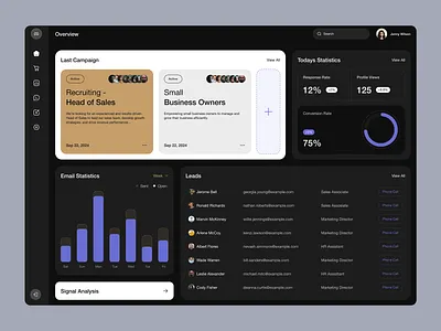 SaaS - Dashboard Design dashboard design platform saas saas dashboard saas dashboard design web app web design web interface design web3 platform website design