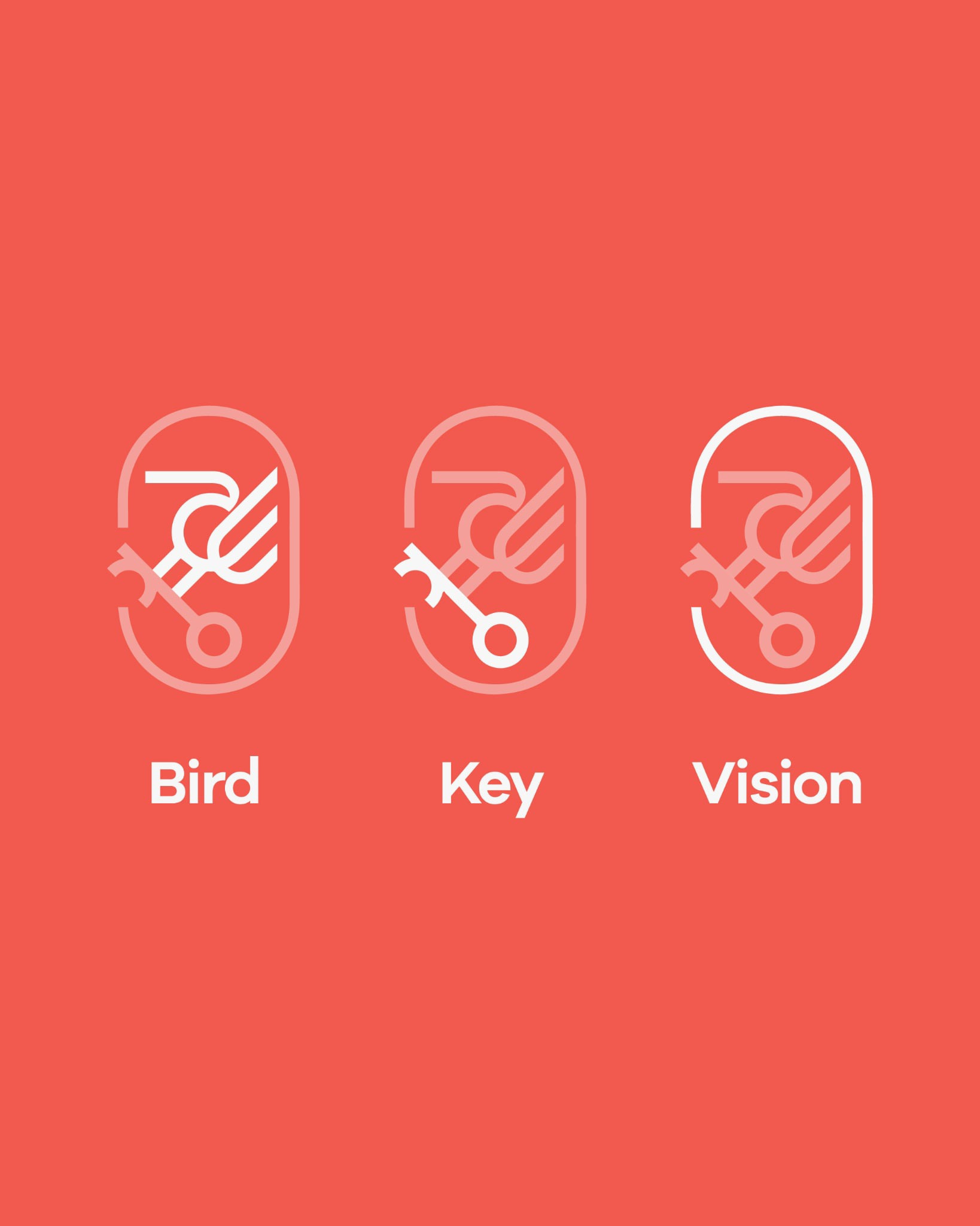 Example of Brand Guidelines Design