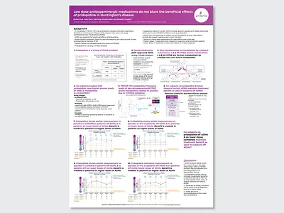 Poster design for Prilenia Therapeutics