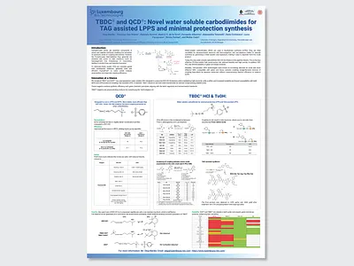 Poster design for Luxembourg Bio Technologies