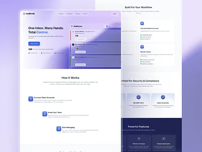 SaaS Landing Page for Email Collaboration | Shared Mailbox b2b saas clean ui collaboration tool dashboard ui email management figma design landing page minimal ui product design productivity app saas design saas website shared mailbox team inbox ui design ux design uxui web design website ui workflow app